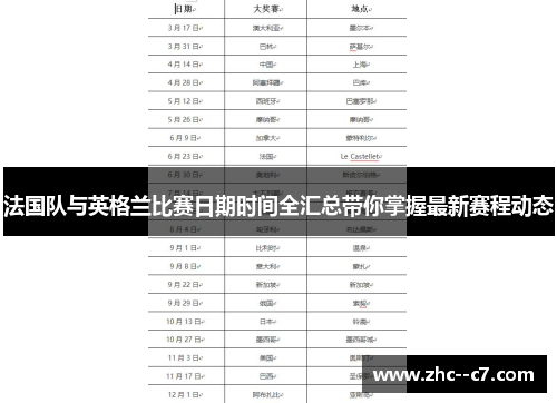 法国队与英格兰比赛日期时间全汇总带你掌握最新赛程动态