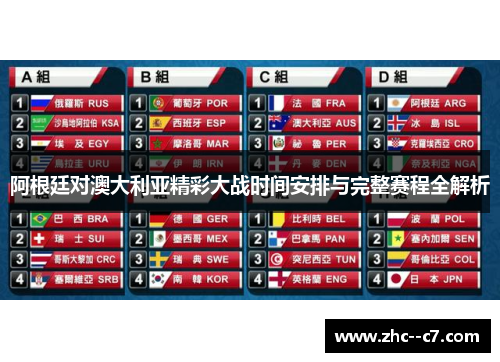 阿根廷对澳大利亚精彩大战时间安排与完整赛程全解析
