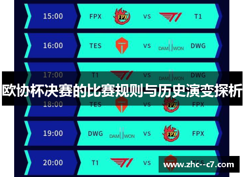 欧协杯决赛的比赛规则与历史演变探析