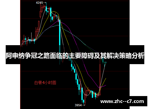 阿申纳争冠之路面临的主要障碍及其解决策略分析 阿申纳争冠之路面临的主要障碍及其解决策略分析