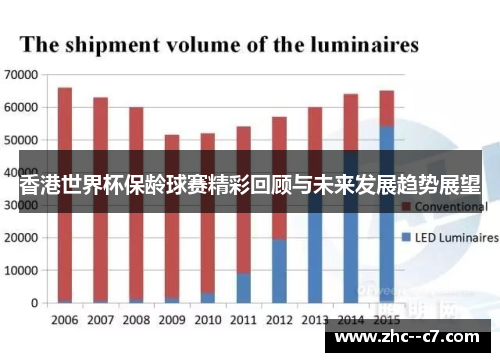 香港世界杯保龄球赛精彩回顾与未来发展趋势展望 香港世界杯保龄球赛精彩回顾与未来发展趋势展望