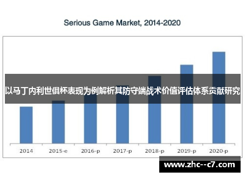 以马丁内利世俱杯表现为例解析其防守端战术价值评估体系贡献研究