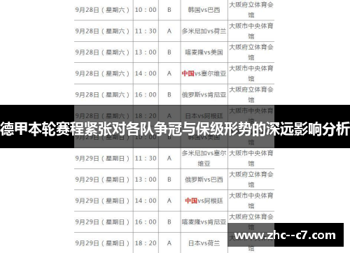 德甲本轮赛程紧张对各队争冠与保级形势的深远影响分析