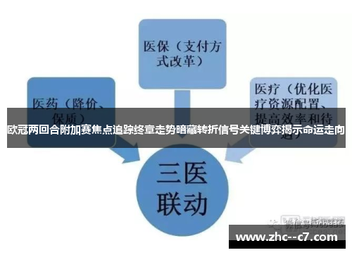 欧冠两回合附加赛焦点追踪终章走势暗藏转折信号关键博弈揭示命运走向