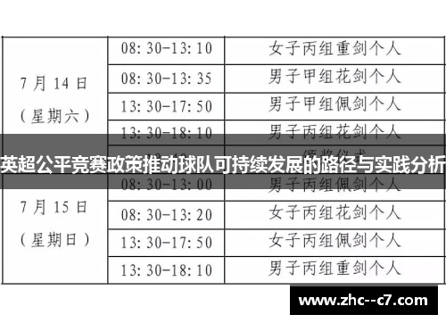 英超公平竞赛政策推动球队可持续发展的路径与实践分析