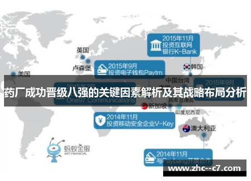 药厂成功晋级八强的关键因素解析及其战略布局分析
